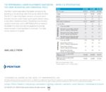 PENTAIR COMMERCIAL CHLORINATOR FEEDER HC3315 - Image 4