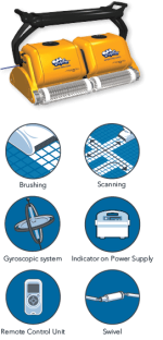 MAYTRONICS COMMERCIAL DOLPHIN PRO EXPERT 2x2 COMBINED BRUSH FOR UP TO 50M POOL - Image 10