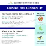Pool Cleaning Chemicals