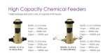 EMAUX CL-01 2KG Chemical Feeder In-line - Image 3