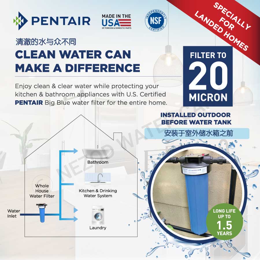 water filter system