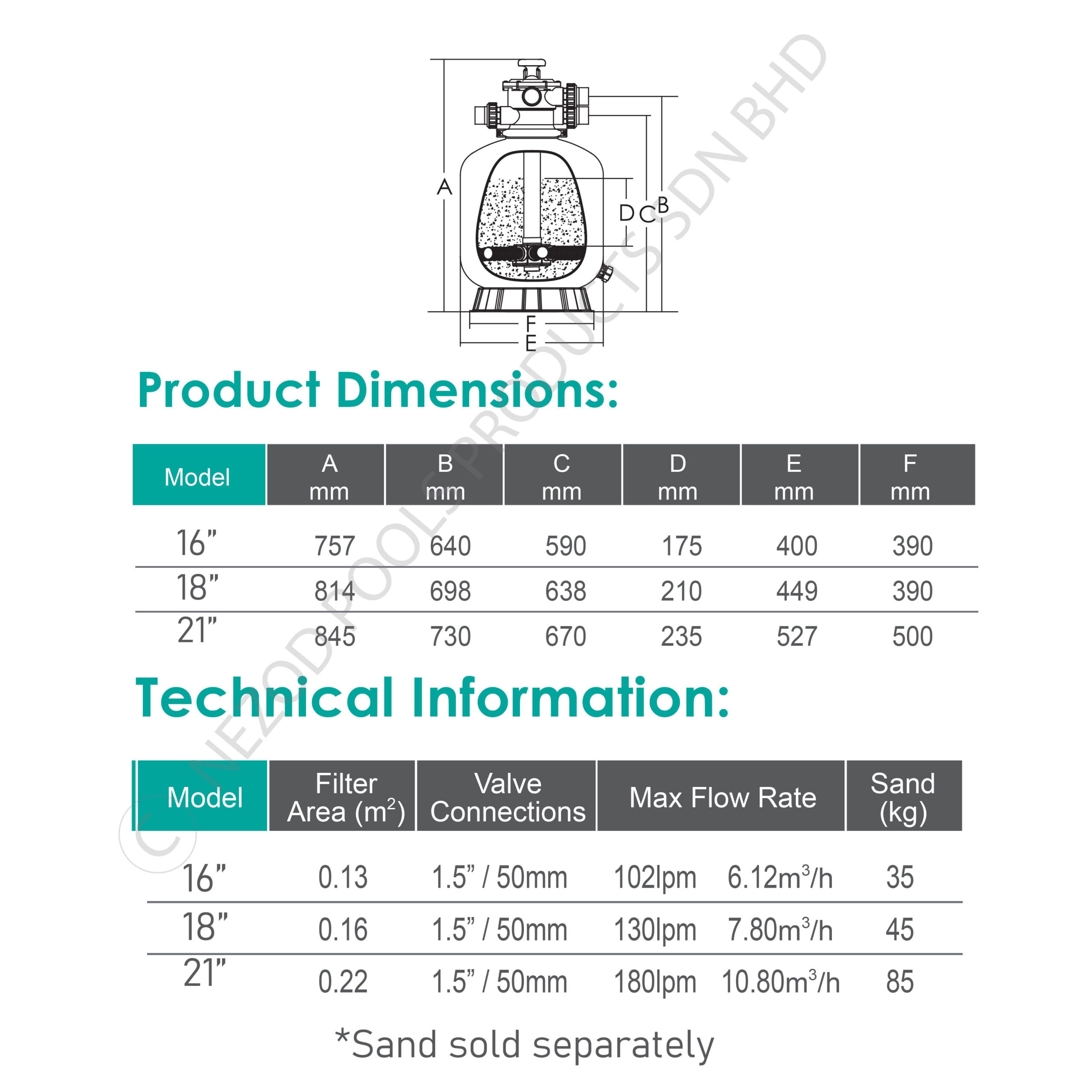 Swimming Pool Filter Swimming Pool Filter