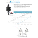Multicyclone Pro Centrifugal Filter